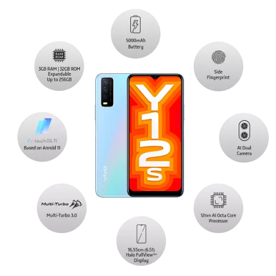 Vivo Y12s (Glacier Blue, 32GB, 3GB RAM)